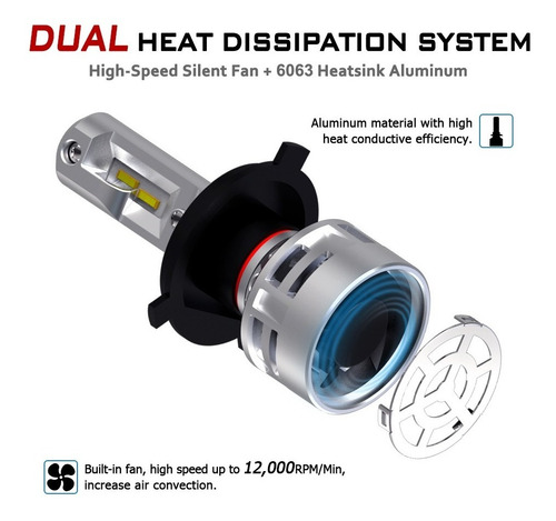 Focos Led H7 H11 Auto Camioneta 10000lm Novsight 60w 6500k