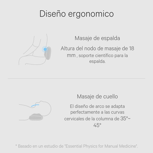 Imagen 8 de 10 de Masajeador Eléctrico D Espalda Cuello Cintura 3 Vel P Silla