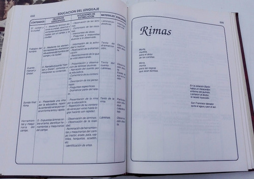 Manual De Educación Parvularia, 2do Nivel Transición Tomo 2 (Usado)