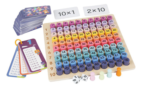 Juego De Mesa Interactivo De Matemáticas: Herramienta De
