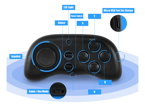 Portátil Inalámbrico Bluetooth Juego Controlador Mini Gamepa