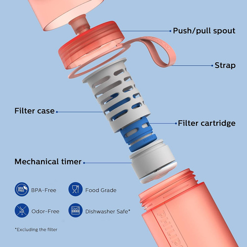 Philips Water Gozero Active Bpa-free Water Bottle With Fitne