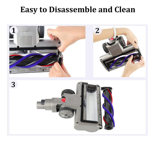 Cabezal De Motor Fullclean Para Dyson V15 V11 V10 V8 V7 De