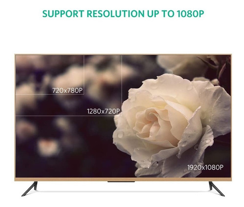 Imagen 6 de 7 de Cable Vga A Vga Ugreen 1080p Full Hd Nucleo De Ferrita 2m