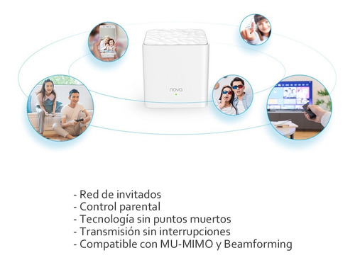 Tenda Nova Wifi Mesh Mw3 - Router Wifi De Malla Ac1200