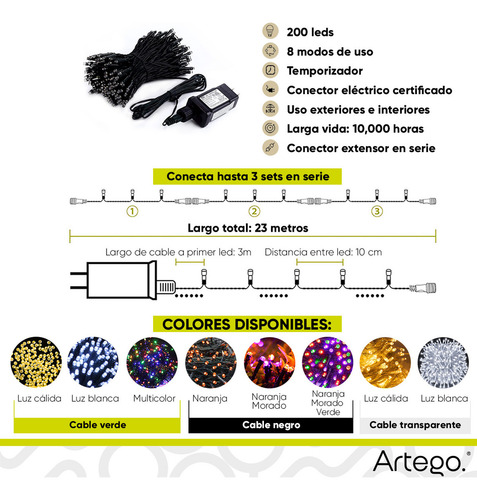Luces Serie 200 Led Color Luz Cálida Color Cable Transparente Oscuro Artego Interior Exterior Decoración Navidad Árbol Navidad Eventos Led Christmas String Lights Waterproof 8 Modos Uso Temporizador
