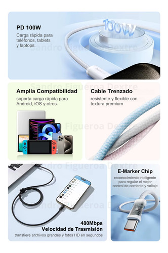 Baseus 100w Cable De Carga Rápida 2 Metros Trenzado Tipo C