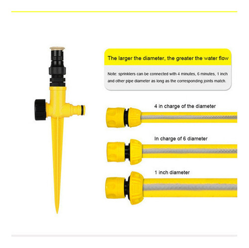 A 4 Rociadores Ajustables For Aspersor De Césped Automático