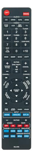 Pack Control Remoto Beyution Para Denon Avr - Alta Compatibi