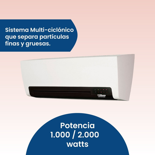 Imagen 4 de 5 de Turbo Calefactor Split Confort Liliana Apto Baño 2000w