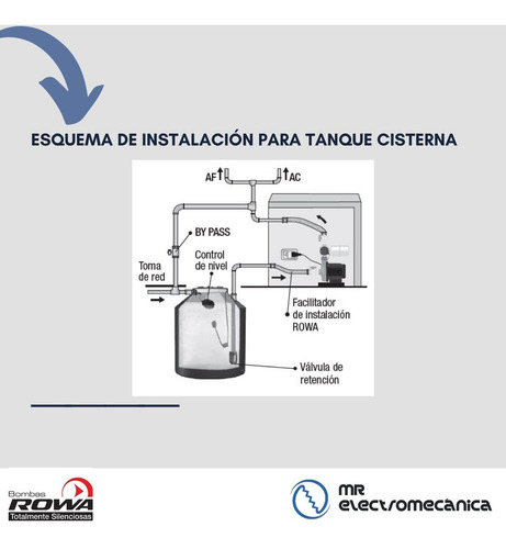 Imagen 6 de 10 de Bomba Presurizadora De Agua Rowa Tango Press 20 Envio Gratis