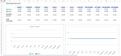 Plantilla Excel Control De Ingresos Y Egresos, Google Drive