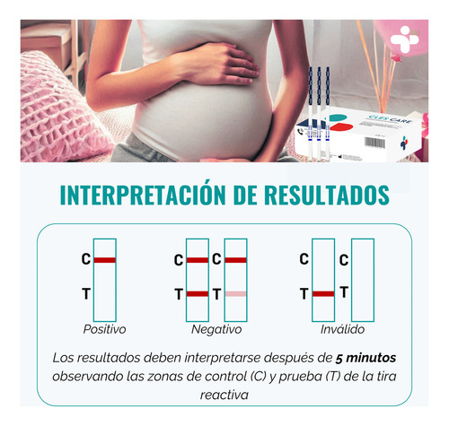 Prueba De Embarazo (hcg) En Tira Cles Care®, Caja Con 100 Piezas/pruebas
