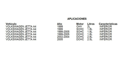 Soporte Radiador Inferior Volkswagen A4 Jetta 2001 1.8l Oep