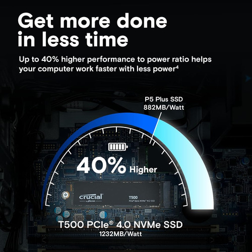 Disco Sdd Interno Para Juegos Crucial, 500 Gb Gen4 Nvme M.2