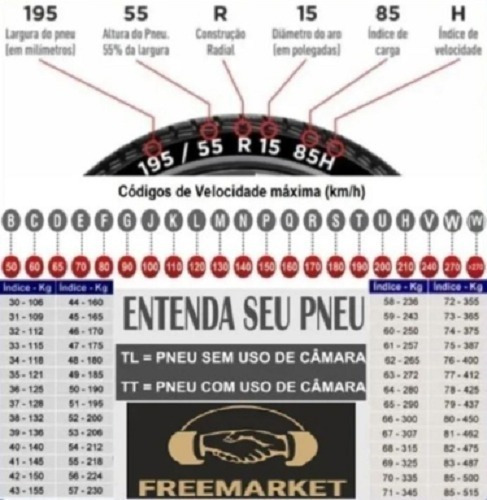 Pneu Michelin City Extra 80/100-18 Dianteiro Cg Titan150 160