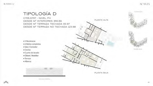 Imagen 12 de 13 de Penthouse En Venta De Lujo Beach Front En Las Playas De Yuca