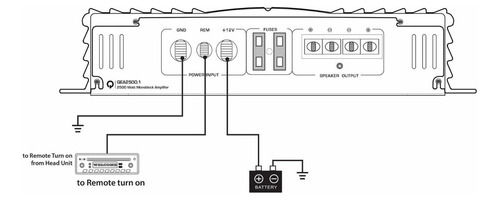 Amplificador 4 Canales Quantum Audio Qea800.4 3200w Clase Ab