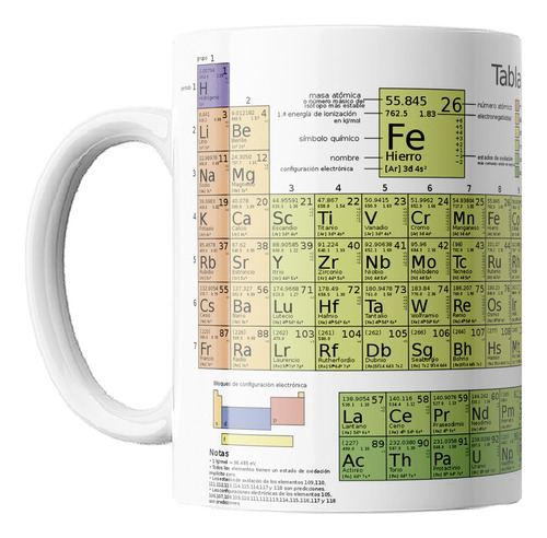 Taza Cerámica Tabla Periodica De Elementos Quimica