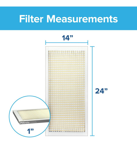 Filtro De Aire Filtrete Clean Living Basic Dust Mpr 300 14x2