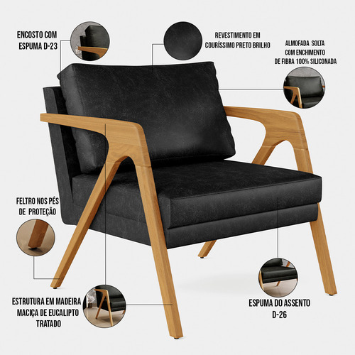 Kit 04 Poltronas Pietra Couríssimo Preto Brilho Desenho do tecido Liso