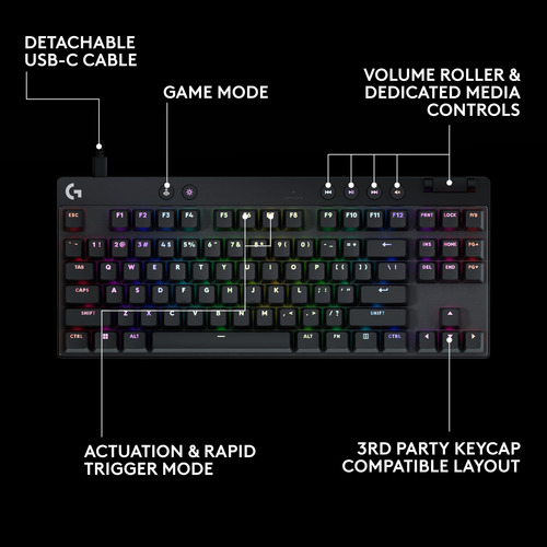 Teclado Para Juegos Logitech G Pro X Tkl Rapid Tenkeyless Bl