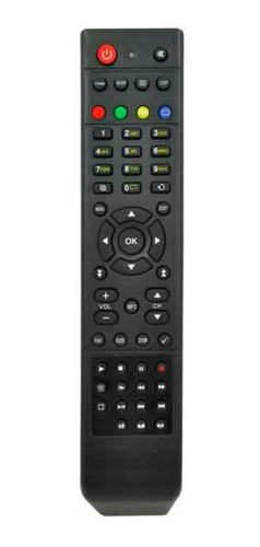 Control Remoto Sintonizador Tv/cable 925 Antina (865)