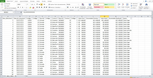 Power Bi Dashboard Fluxo De Caixa