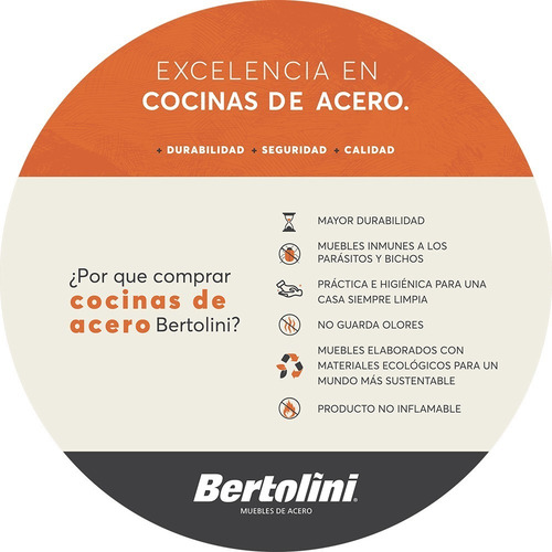 Imagen 5 de 8 de Mueble Inferior Con Mesón 3 Puertas 2 Cajones Bertolini