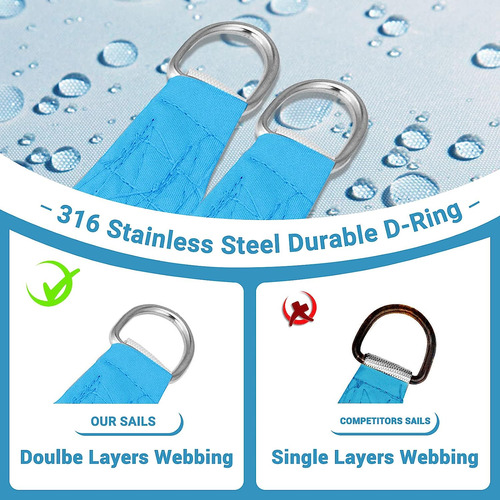 Toldo De Vela Impermeable De 8' X 10' Pies, Color Azul ...