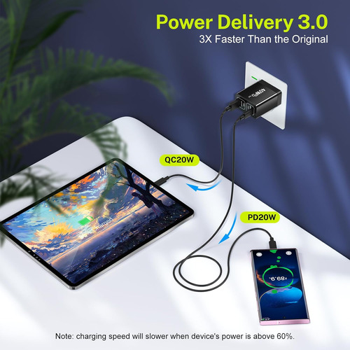 Cargador Usb C Bloque Cargador De Pared Tipo C Multipuert...