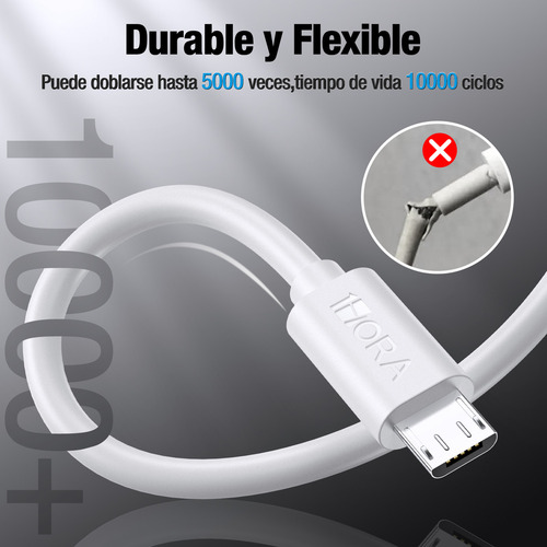 Cable 2mts V8 Microusb Android Datos Carga Rápida 1hora
