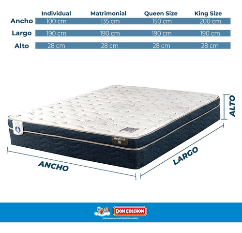 Colchón Queen Size Spring De Resortes Semifirme Con Pillow
