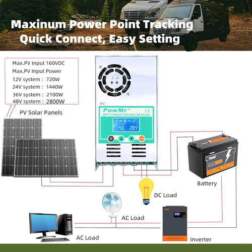 Mppt Controlador De Carga Solar De 60 Amperios 48 V 36 V 24
