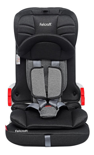Imagen 5 de 10 de Butaca Auto Bebe Plegable Con Isofix De 9 36 Kilos Felcraft