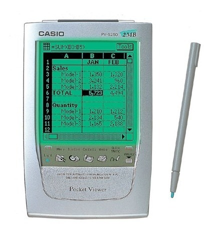 Agenda Eletronica Casio Pv-s250 2mb