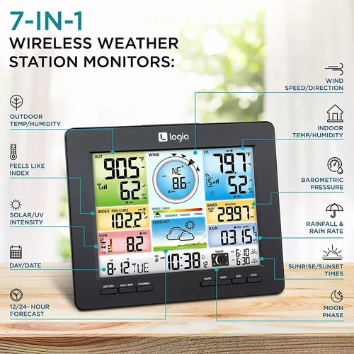 Tercera imagen para búsqueda de estacion meteorologica