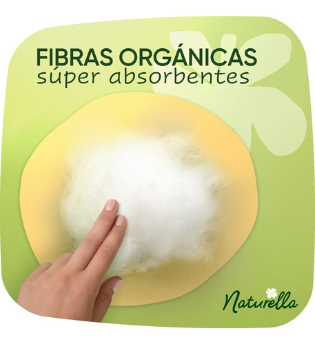 Protectores Diarios Naturella Diarios Regular, 40 Unidades