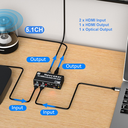 Conmutador Hdmi, Extractor De Audio, Separador Óptico Arc, S