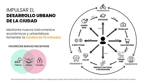 Imagen 22 de 30 de Edificio Completo De 4.700 M2, Vidriera De 50 Mts Lineales, Imponente Frente E Imagen