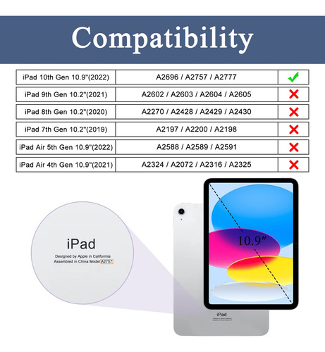 Funda Para Ipad De 10.9 Resistente Soporte Completo Negro Negro