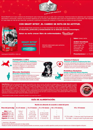 Imagen 3 de 3 de Smart Bites Cachorro