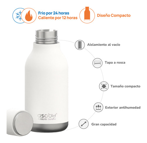 Botella Asobu Urban Termica 460 Ml Color White