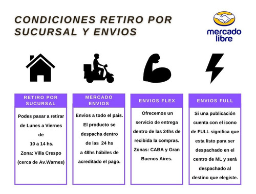 Mini Compresor Inflador D Aire 12v Auto C/ Medidor D Presion