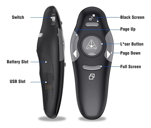 Presentación Clicker Presentador Inalámbrico Clicker Remo...
