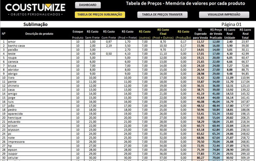 Planilha Para Sublimação E Transfer Completa (excel)