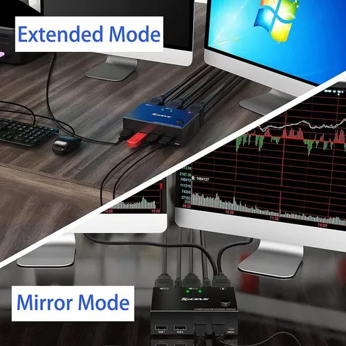 Conmutador Kvm Mleeda, De Doble Monitor, P/2 Unidades