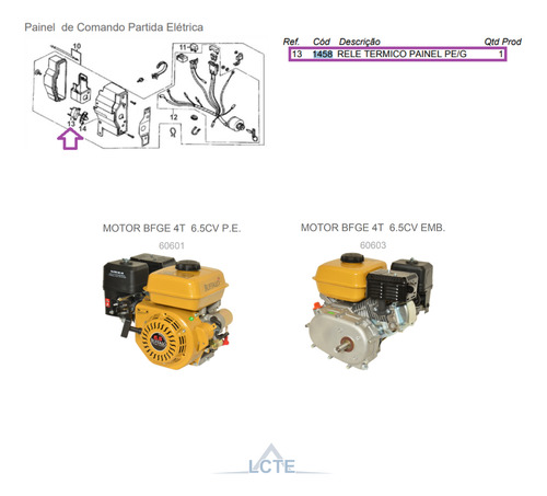 Rele Térmico Do Painel Elétrico Motor 6.5/13.0/15.0cv