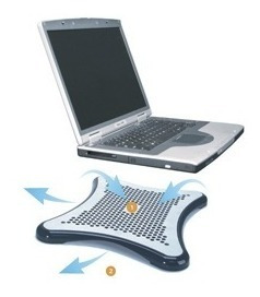Cooler Para Notebook Antec Classic Bk