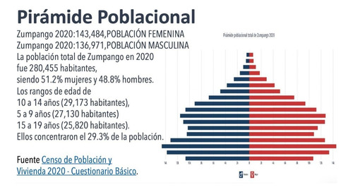 Terreno Estratégico Para Desarrollo Inmobiliario Ht538